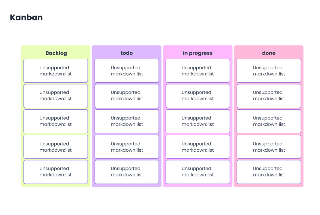 kanban.jpg